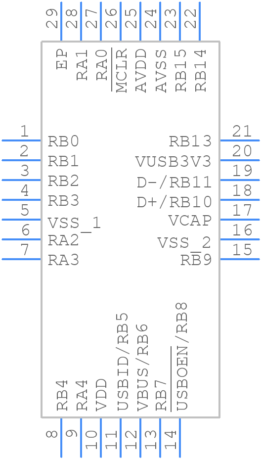 PIC24FJ64GU202-E/ML - Microchip - PCB symbol