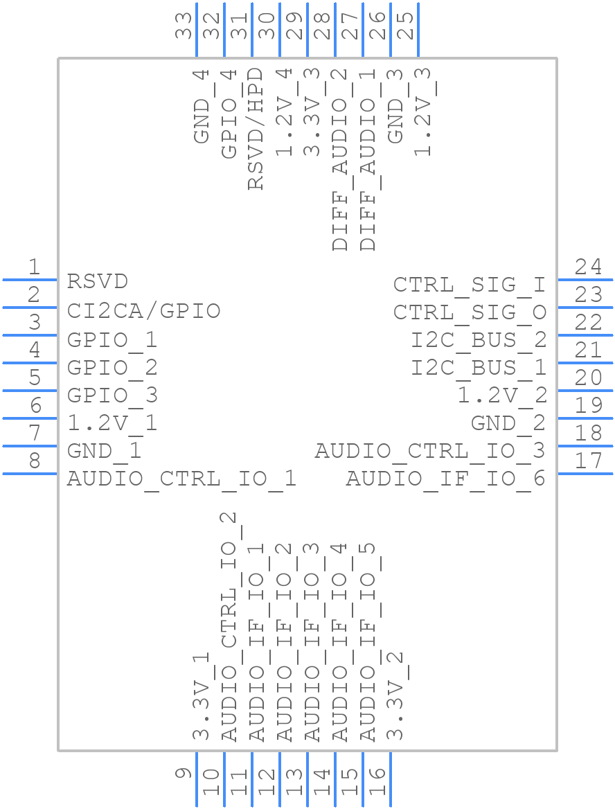 SII9437CNUCTR - Lattice Semiconductor - PCB symbol