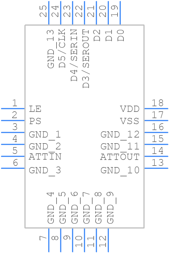 ADRF5720BCCZN-R7 - Analog Devices - PCB symbol