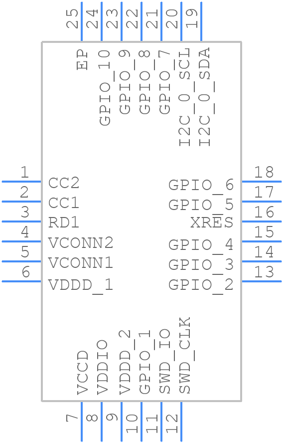 CYPD2134A-24LQXQT - Infineon - PCB symbol