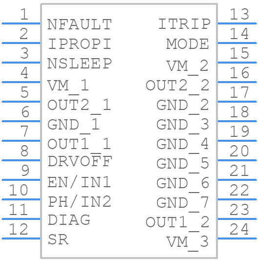 PDRV8243HRXYQ1 - Texas Instruments - PCB symbol