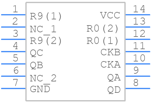 SN74LS290N - Texas Instruments - PCB symbol
