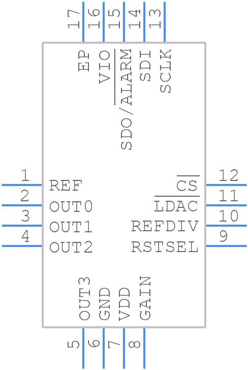 DAC80504RTET - Texas Instruments - PCB symbol