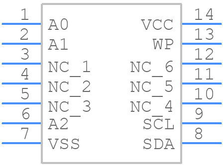 24FC512-I/ST14 - Microchip - PCB symbol