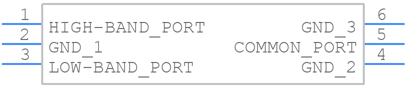 DPX252690DT-5225A1 - TDK - PCB symbol