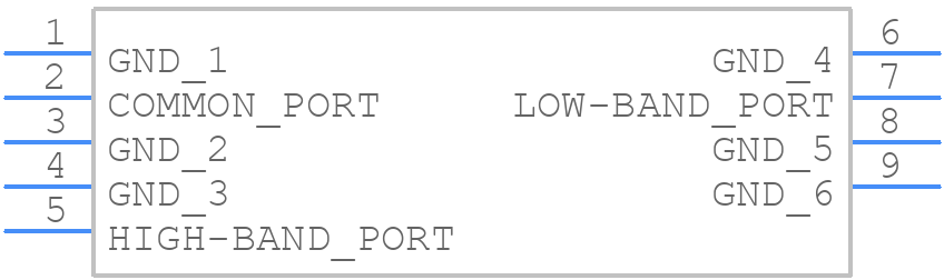 DPX255000DT-5089A1 - TDK - PCB symbol