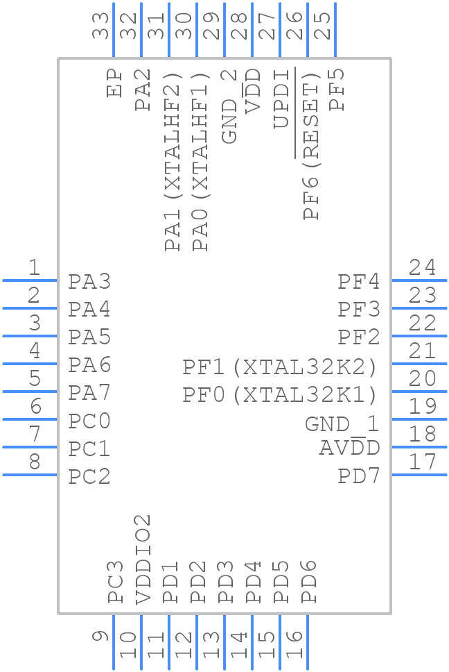 AVR32DB32 - Microchip - PCB symbol