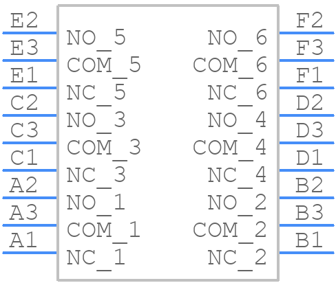 F6UEETB - LITTELFUSE - PCB symbol