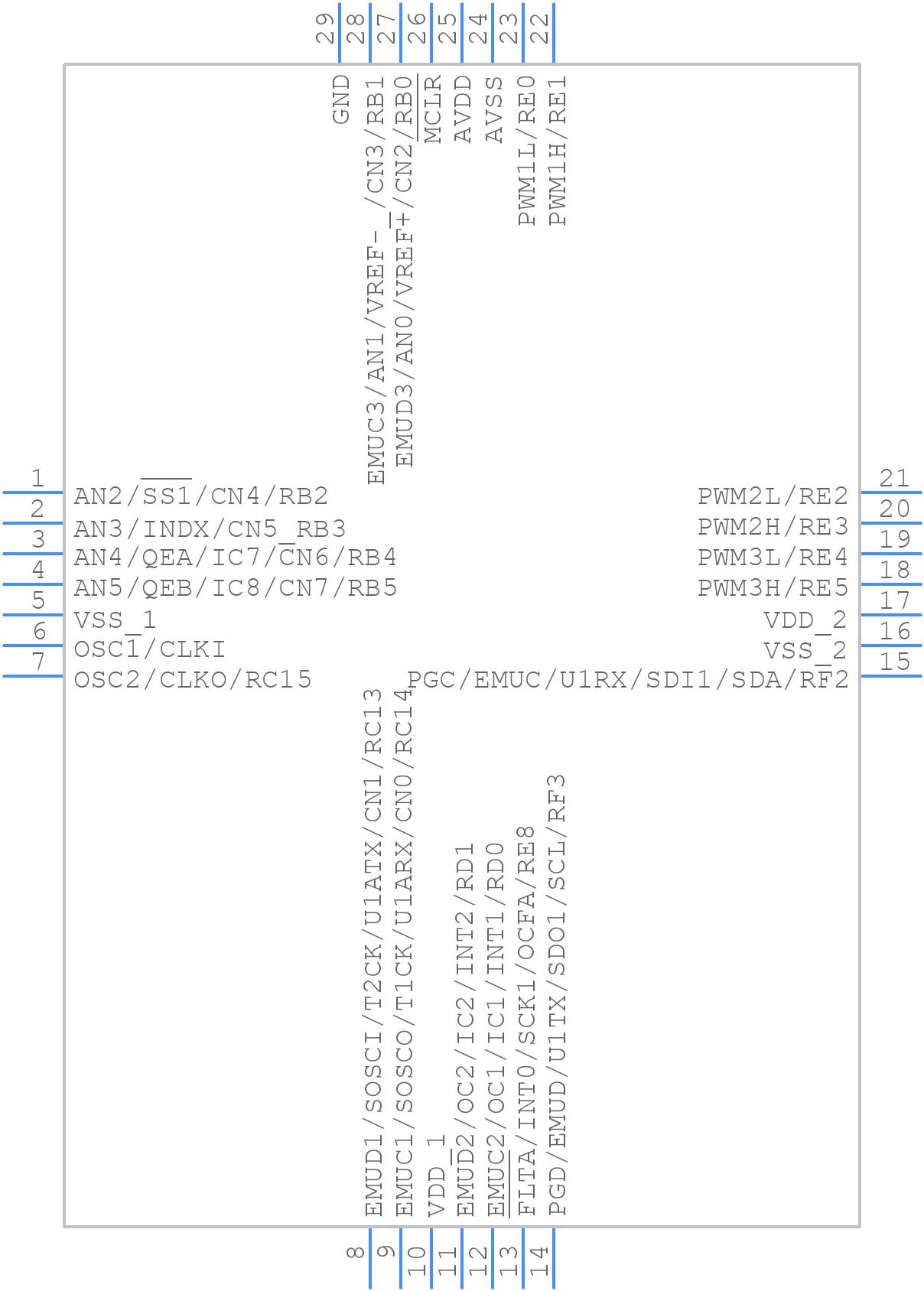 dsPIC30F2010-30I/MM - Microchip - PCB symbol