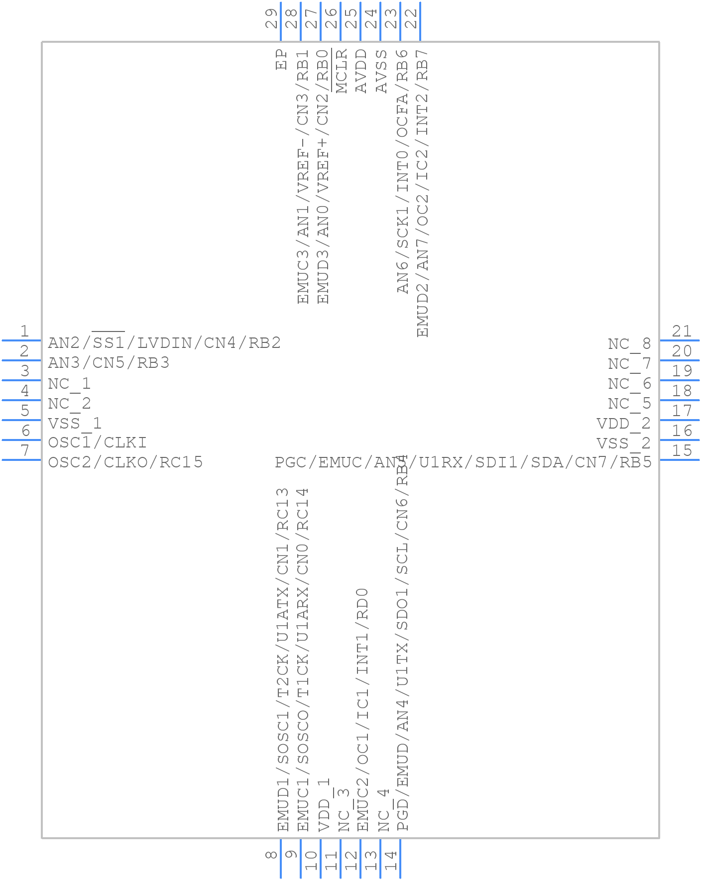 dsPIC30F2011-30I/ML - Microchip - PCB symbol