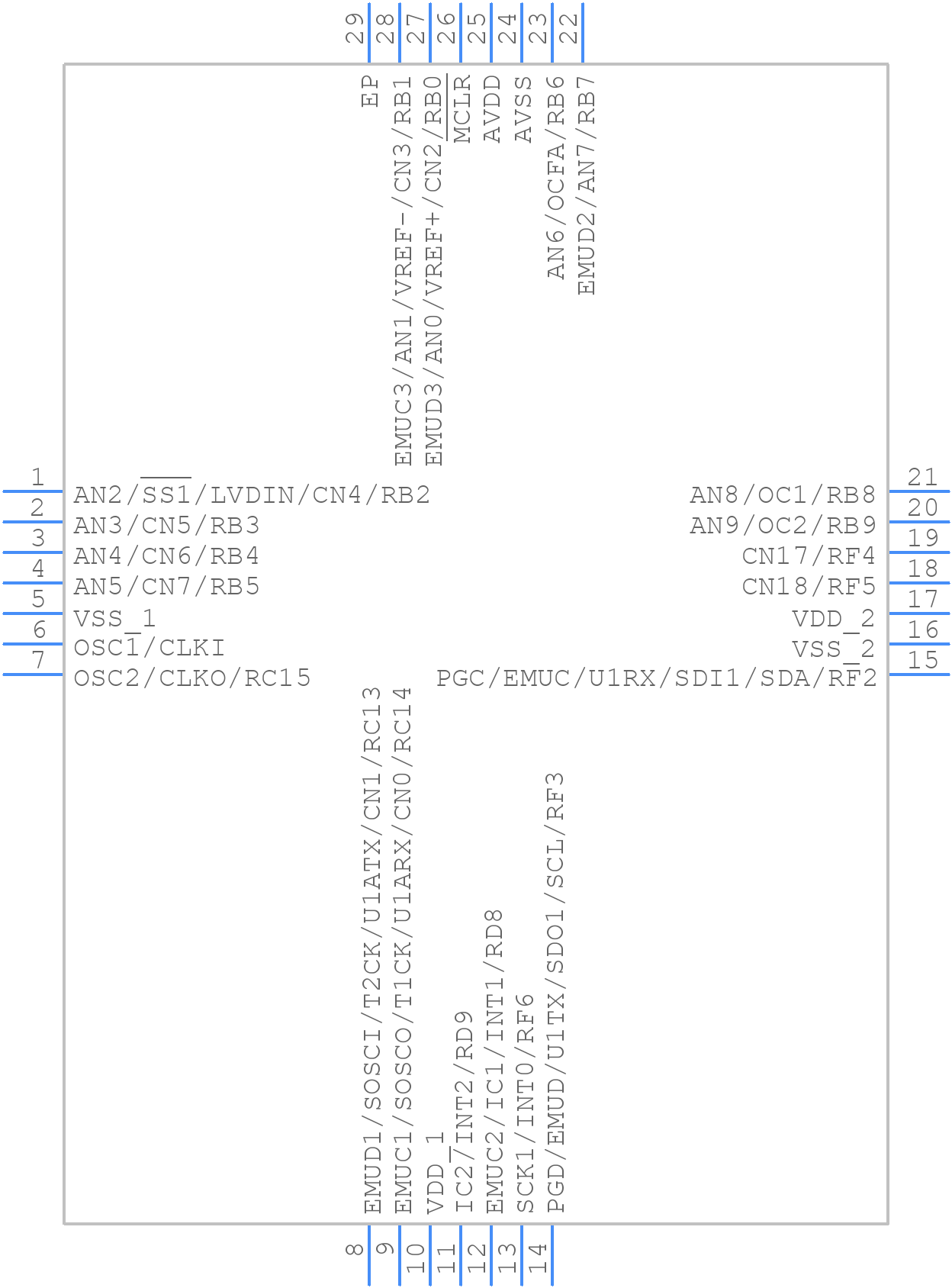 dsPIC30F2012-20I/ML - Microchip - PCB symbol