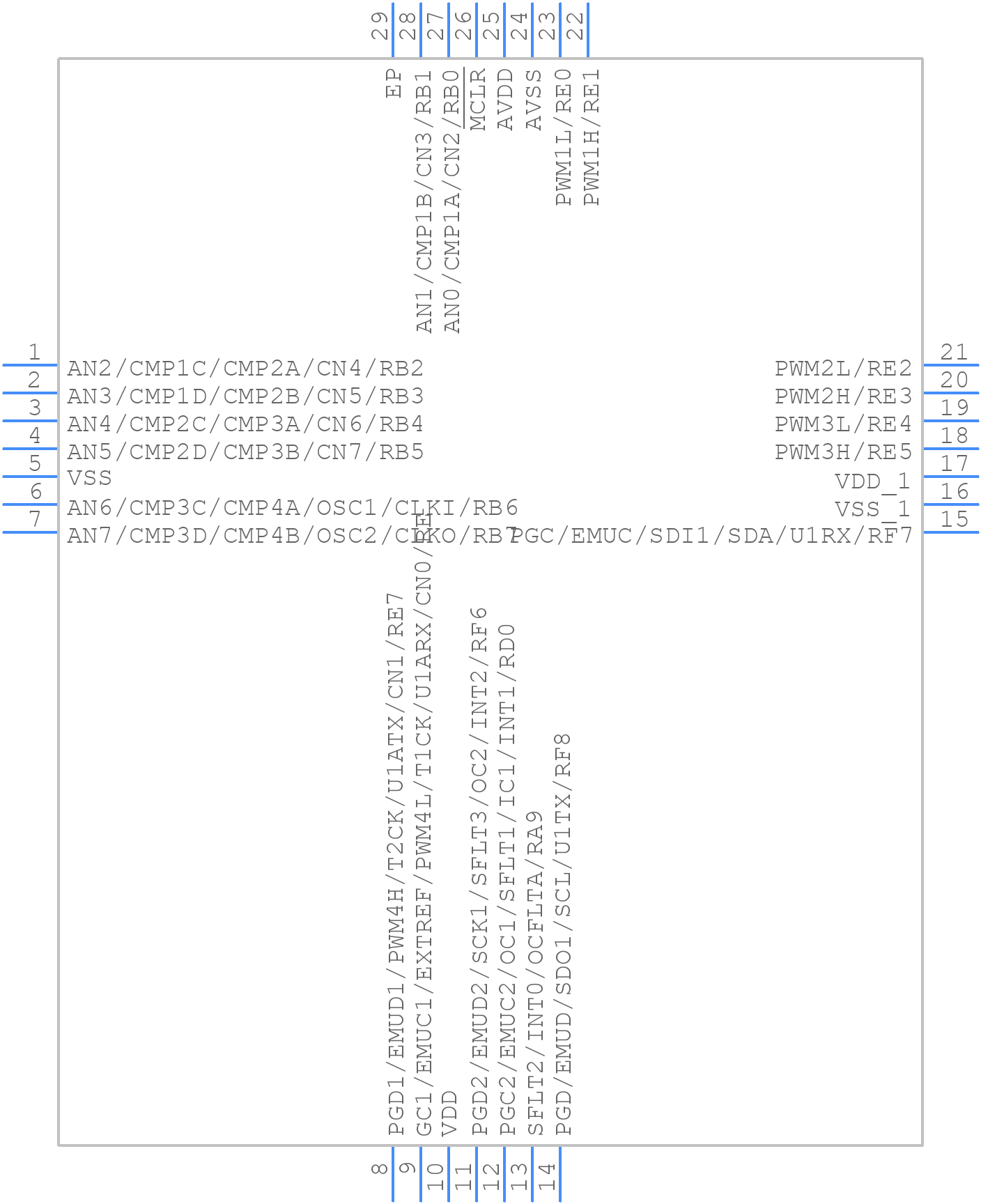 dsPIC30F2020-30I/MM - Microchip - PCB symbol