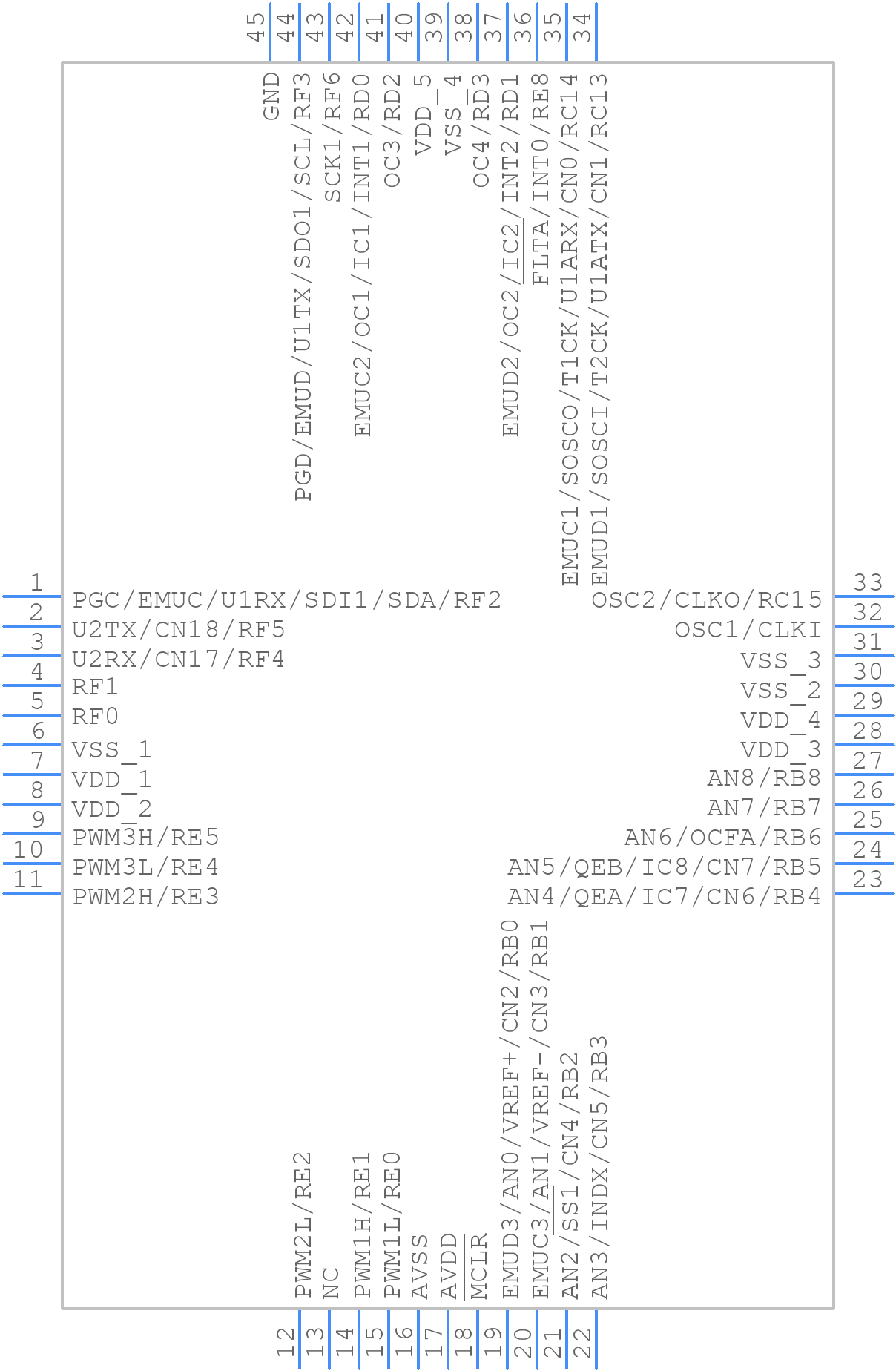 dsPIC30F3011-30I/ML - Microchip - PCB symbol