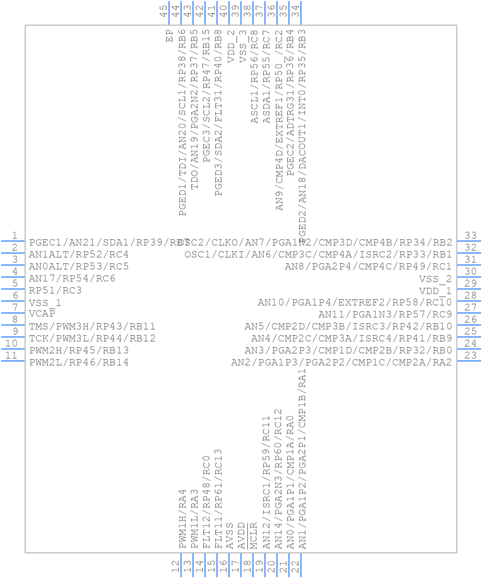 DSPIC33EP32GS504-I/ML - Microchip - PCB symbol