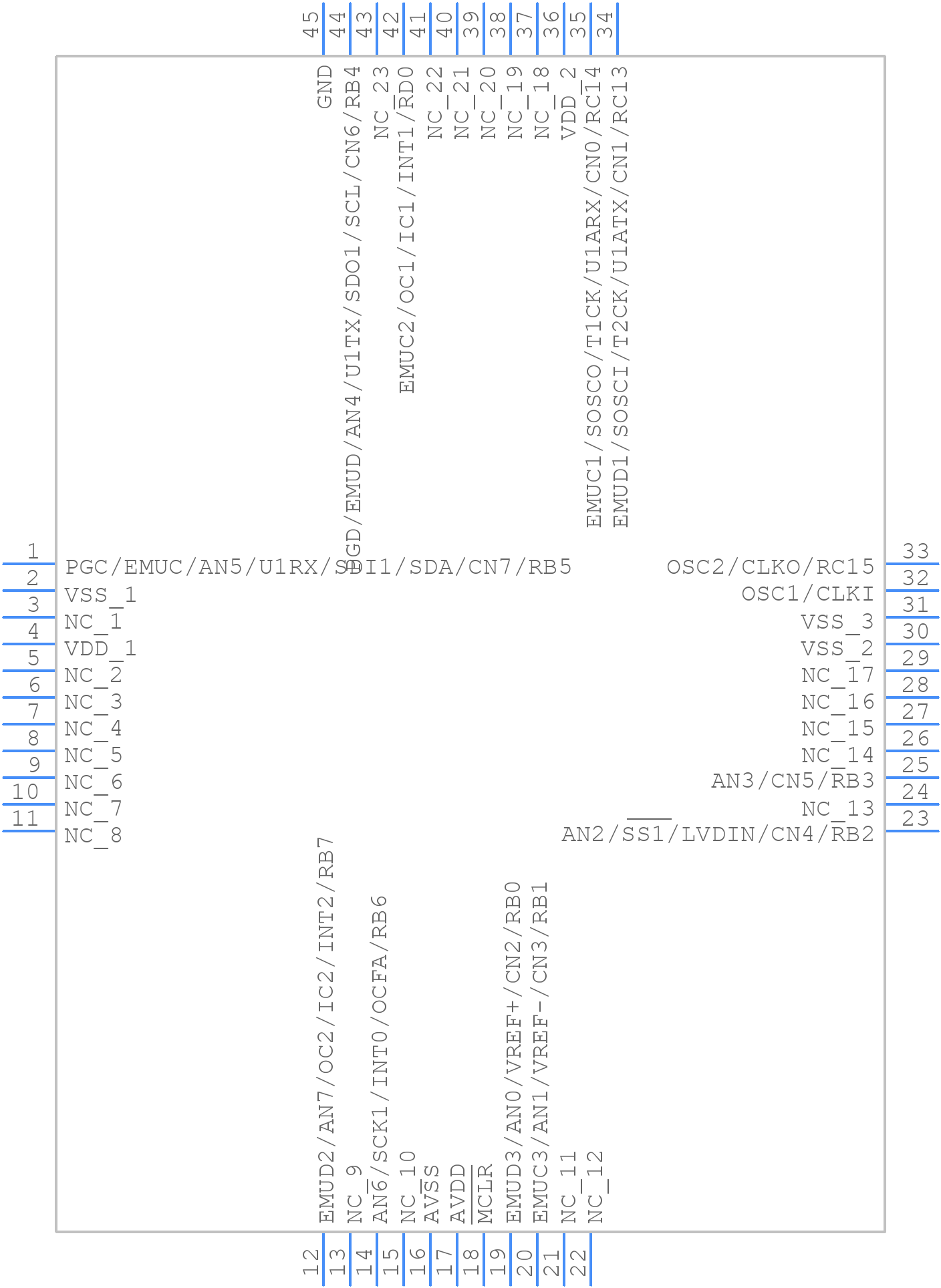dsPIC30F3012-30I/ML - Microchip - PCB symbol