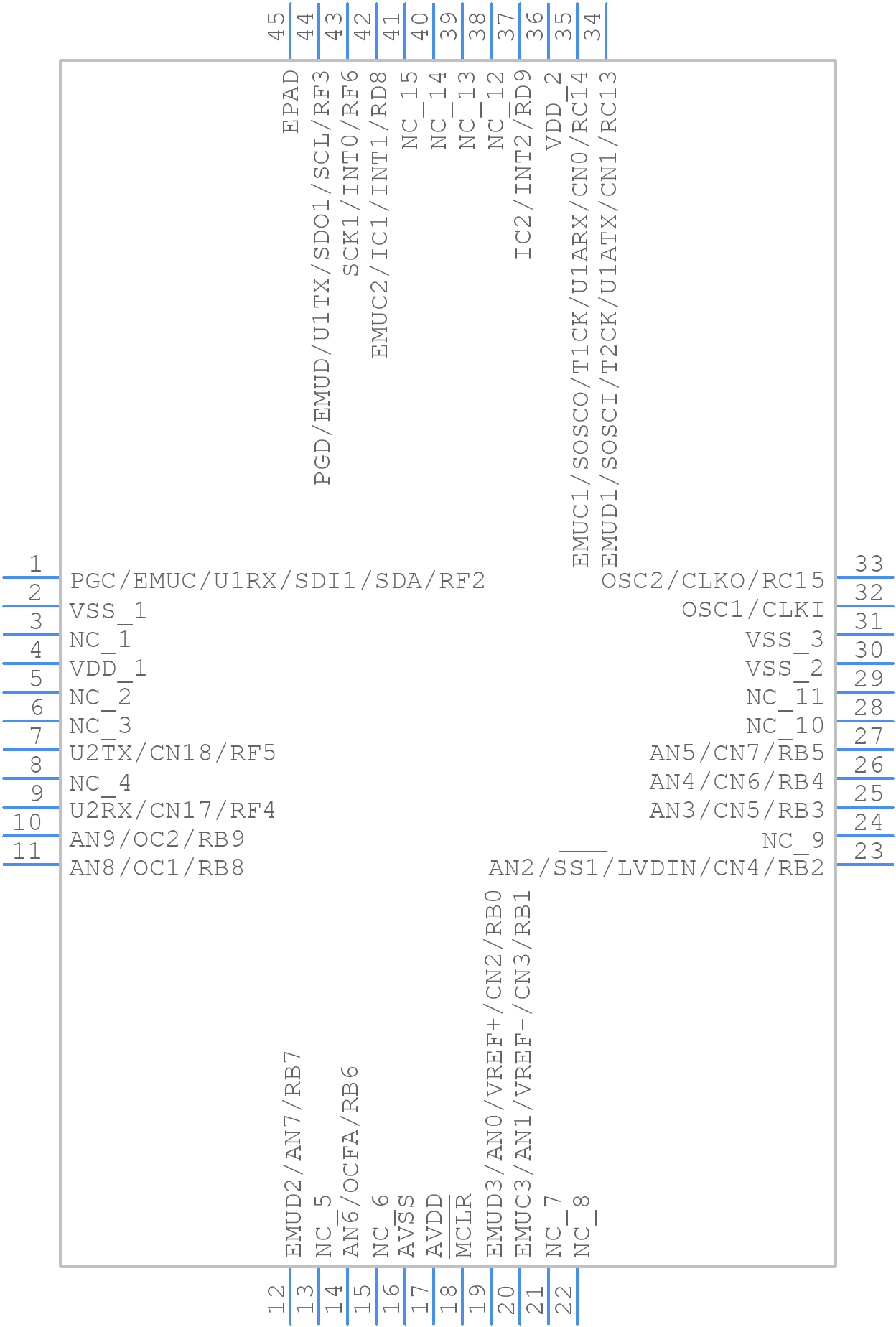 dsPIC30F3013-30I/ML - Microchip - PCB symbol