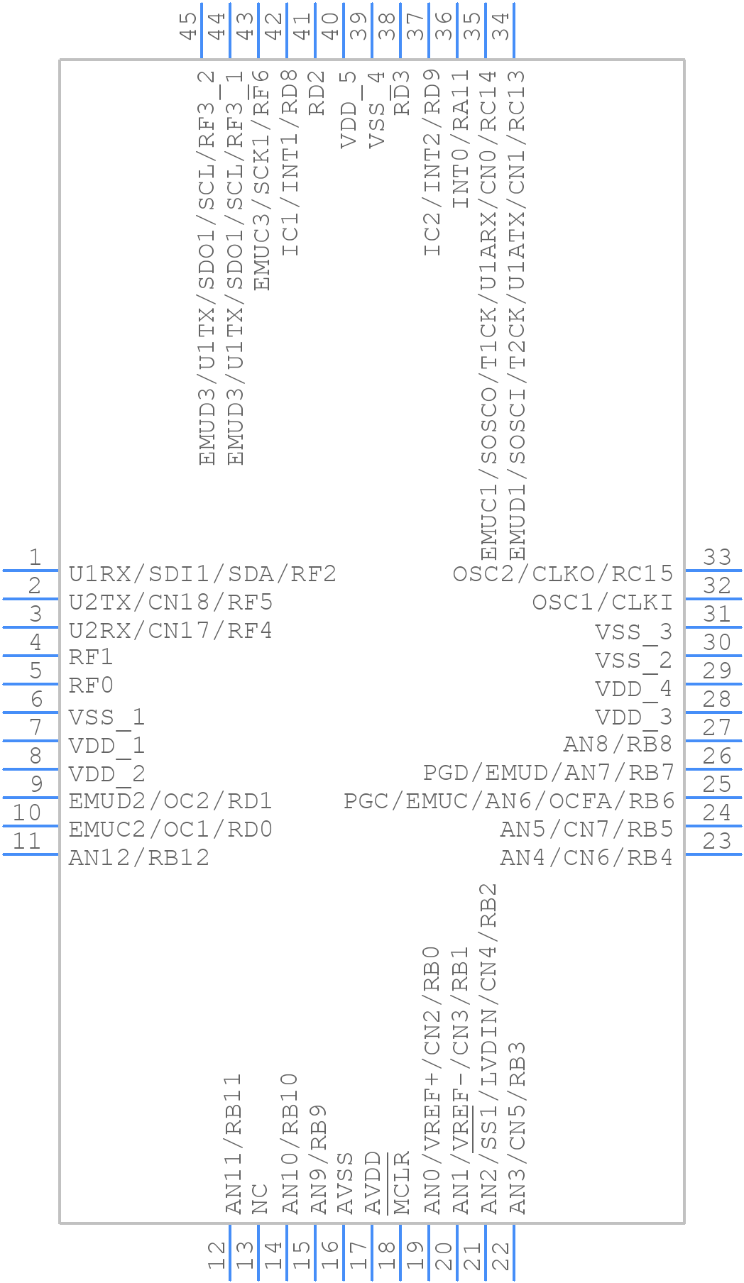 dsPIC30F3014-30I/ML - Microchip - PCB symbol
