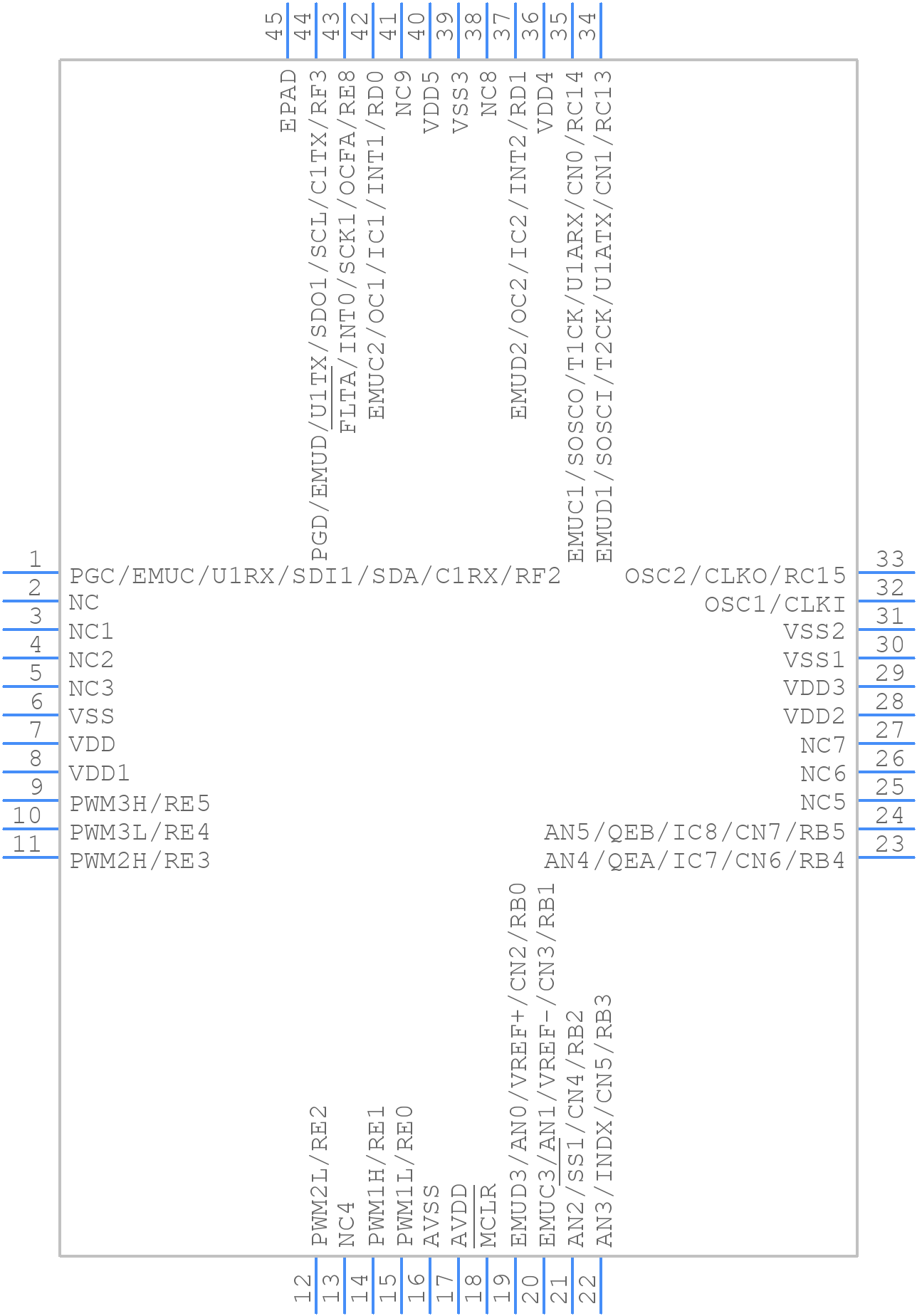 dsPIC30F4012-30I/ML - Microchip - PCB symbol
