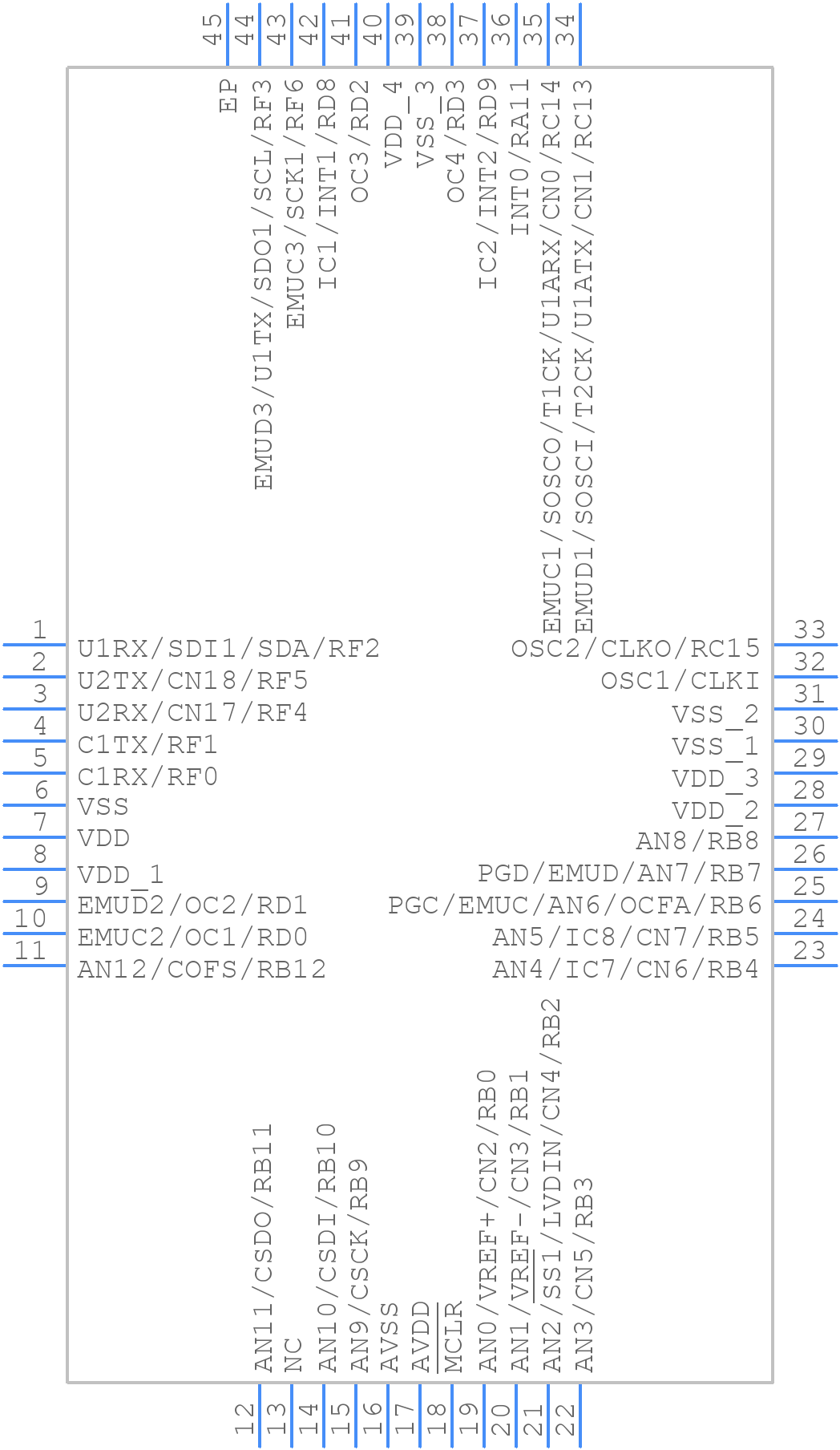 dsPIC30F4013-30I/ML - Microchip - PCB symbol