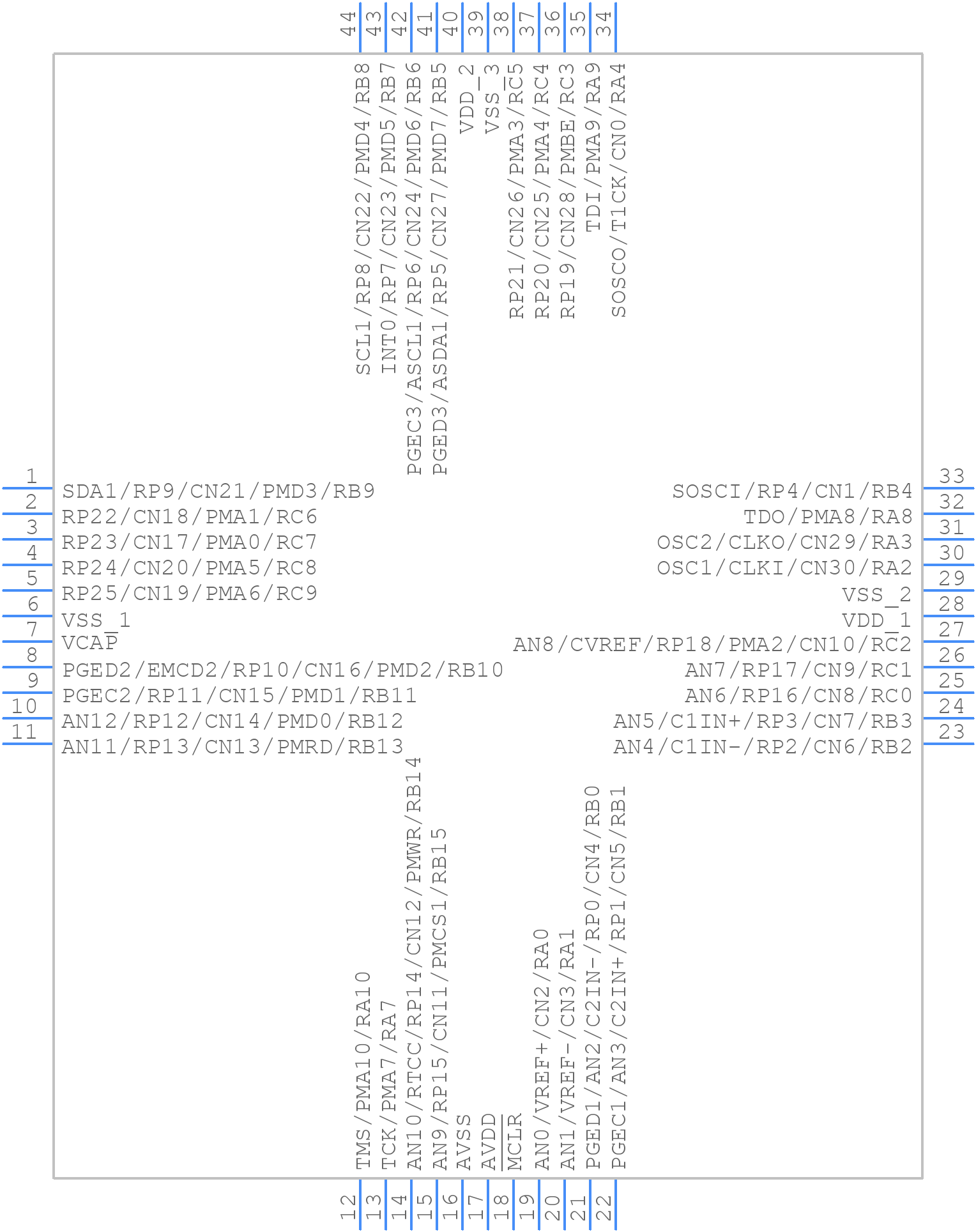 dsPIC33FJ128GP204-I/PT - Microchip - PCB symbol