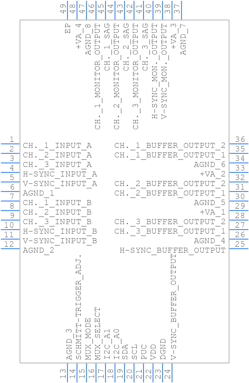 THS7347IPHPR - Texas Instruments - PCB symbol
