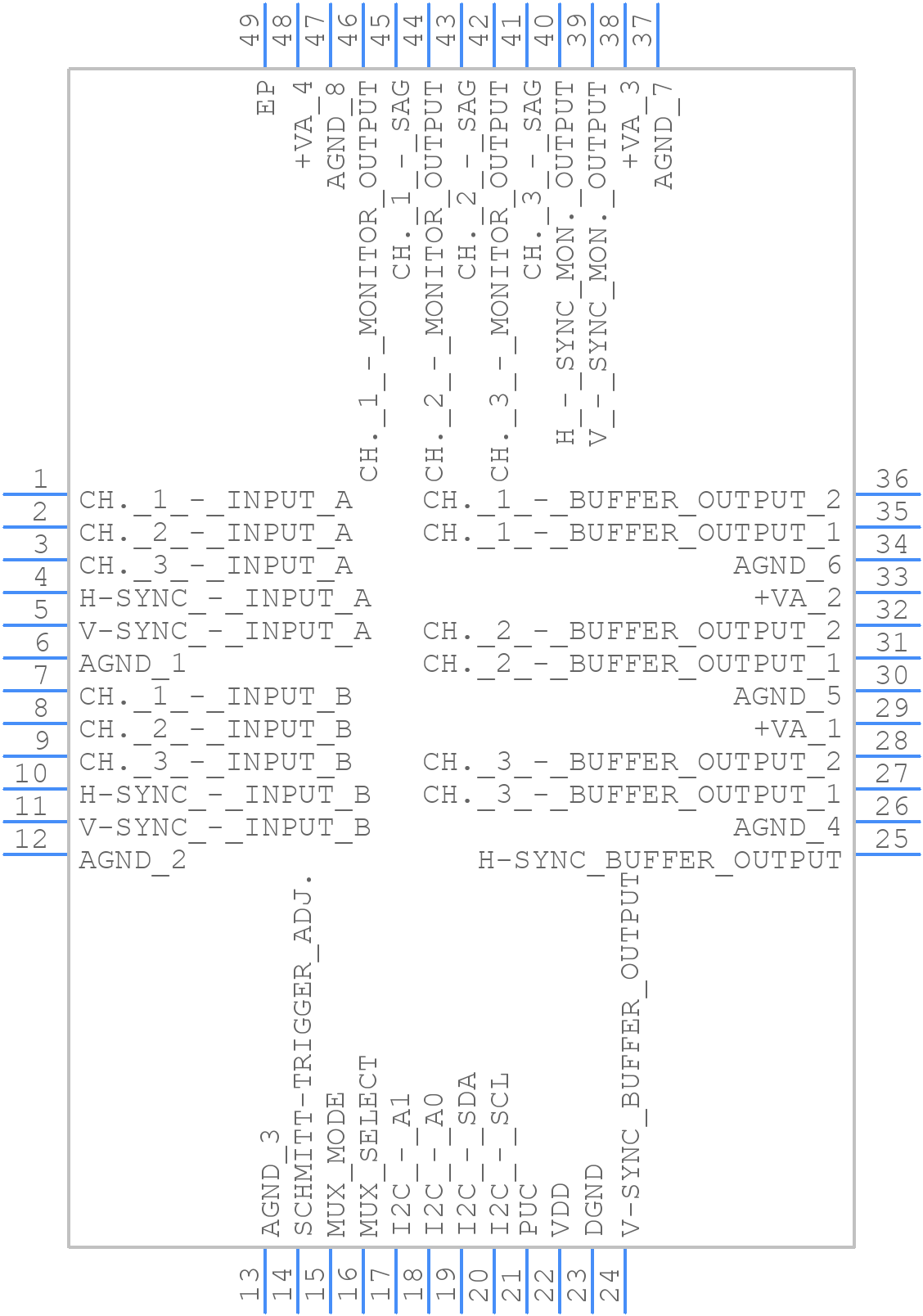 THS7327PHPR - Texas Instruments - PCB symbol