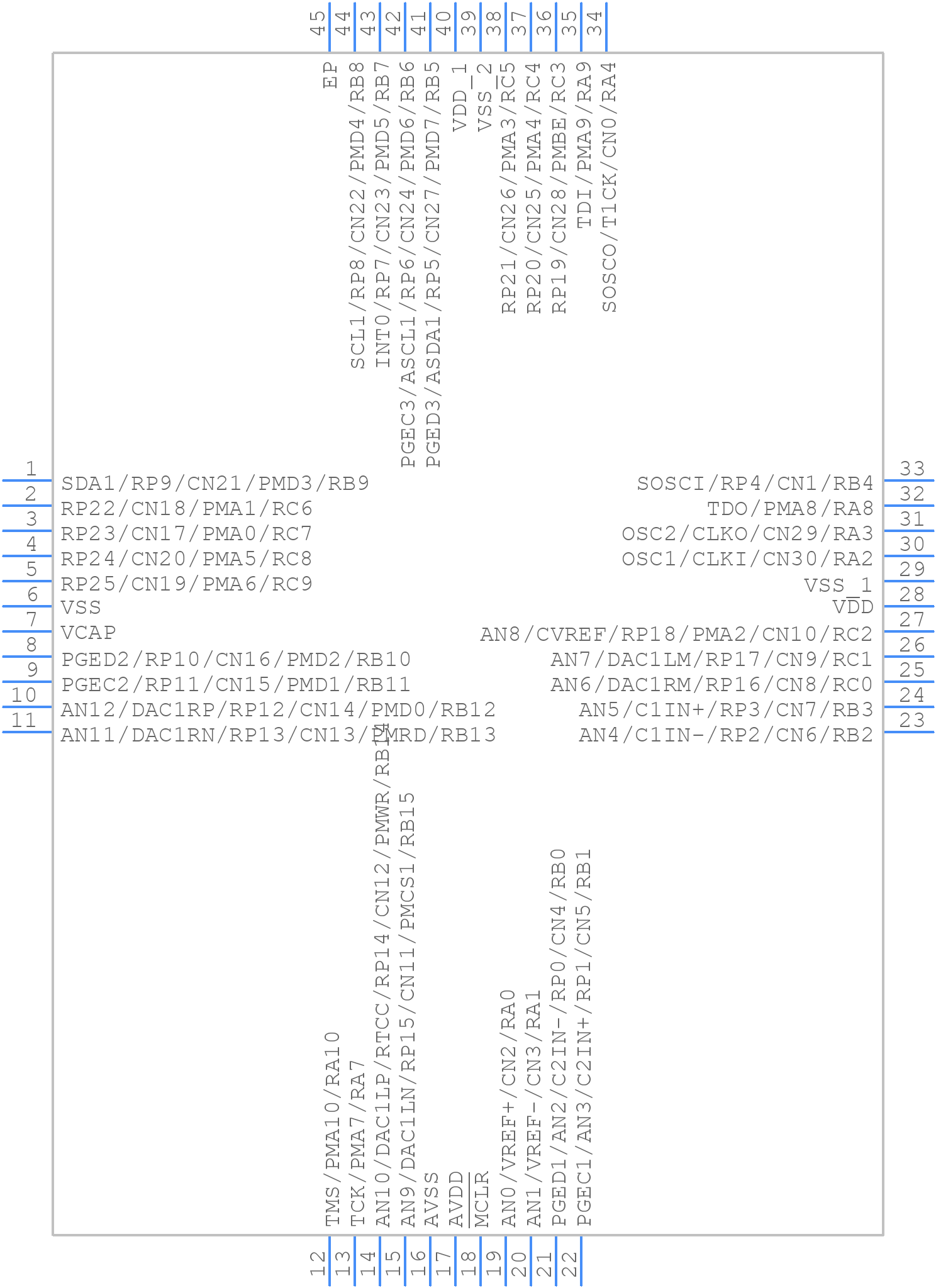 dsPIC33FJ128GP804-I/ML - Microchip - PCB symbol