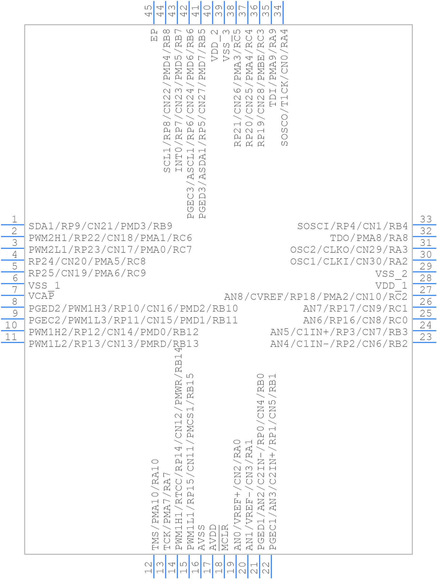 dsPIC33FJ128MC204-I/ML - Microchip - PCB symbol