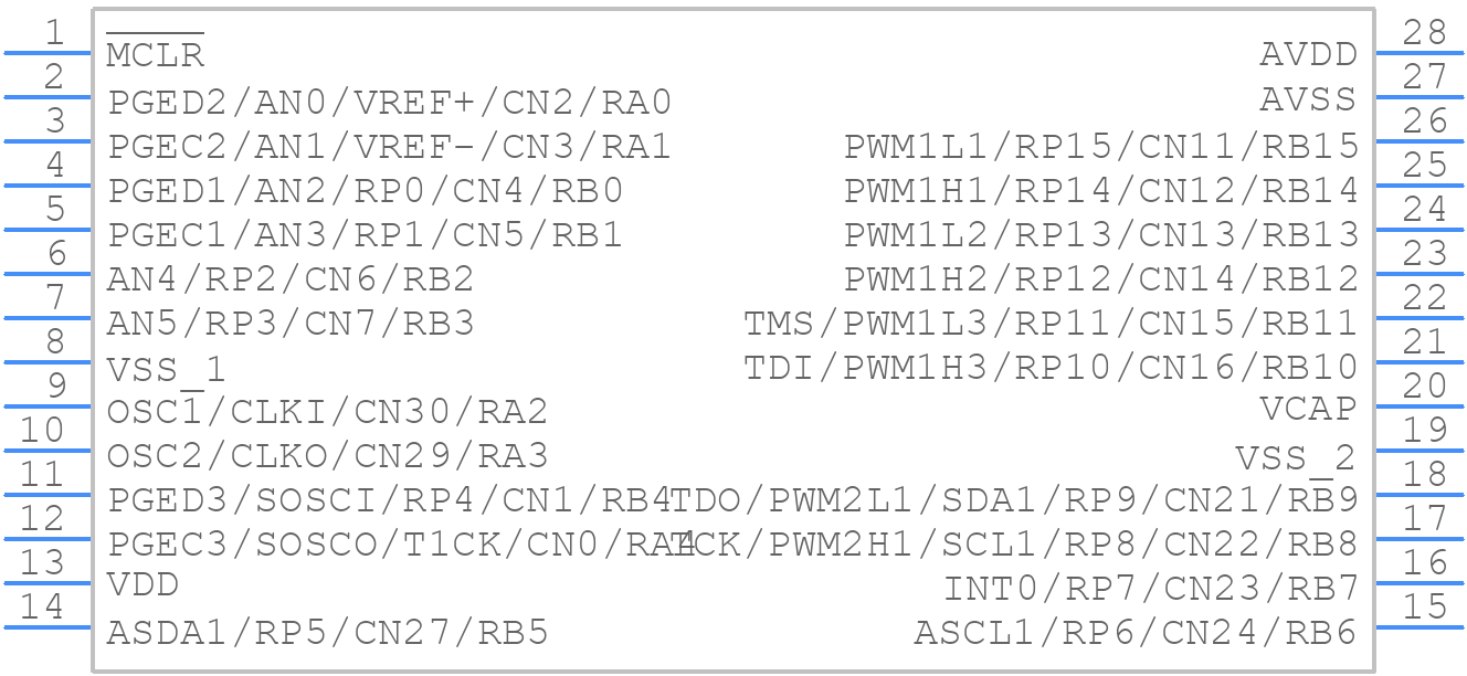 DSPIC33FJ12MC202-I/SO - Microchip - PCB symbol
