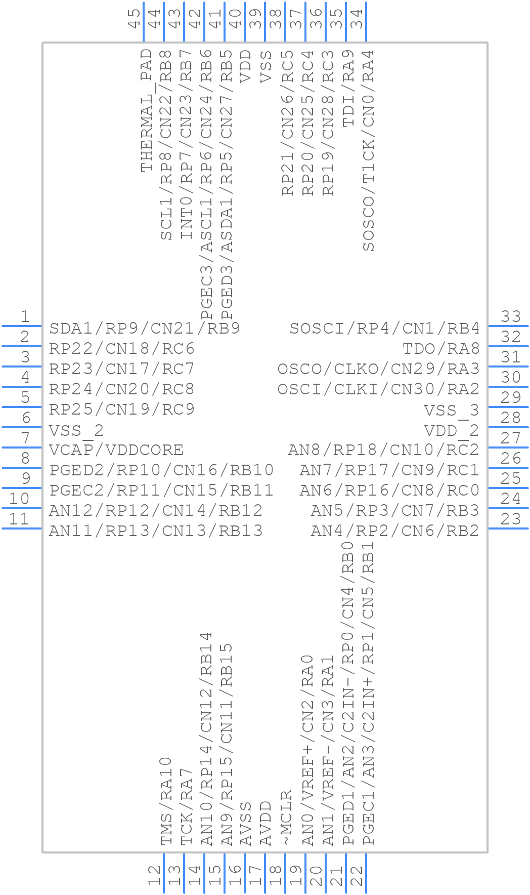 DSPIC33FJ16GP304-I/ML - Microchip - PCB symbol