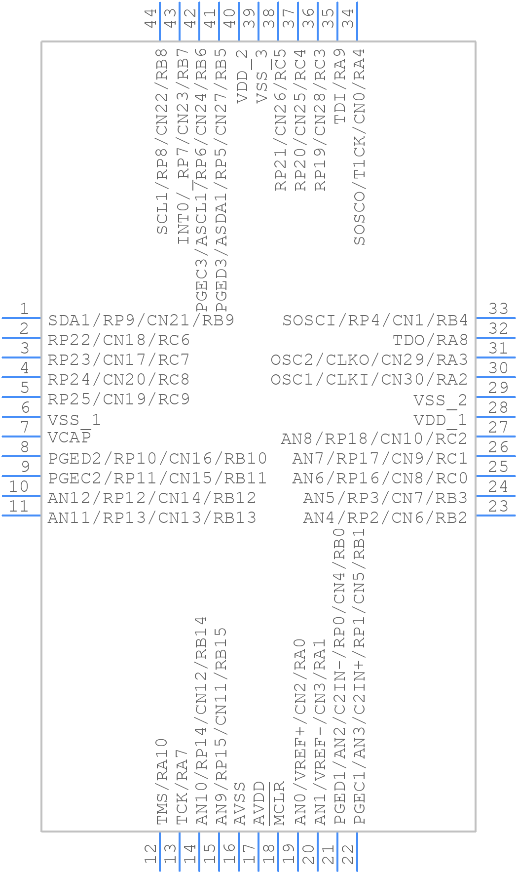 dsPIC33FJ16GP304-I/PT - Microchip - PCB symbol