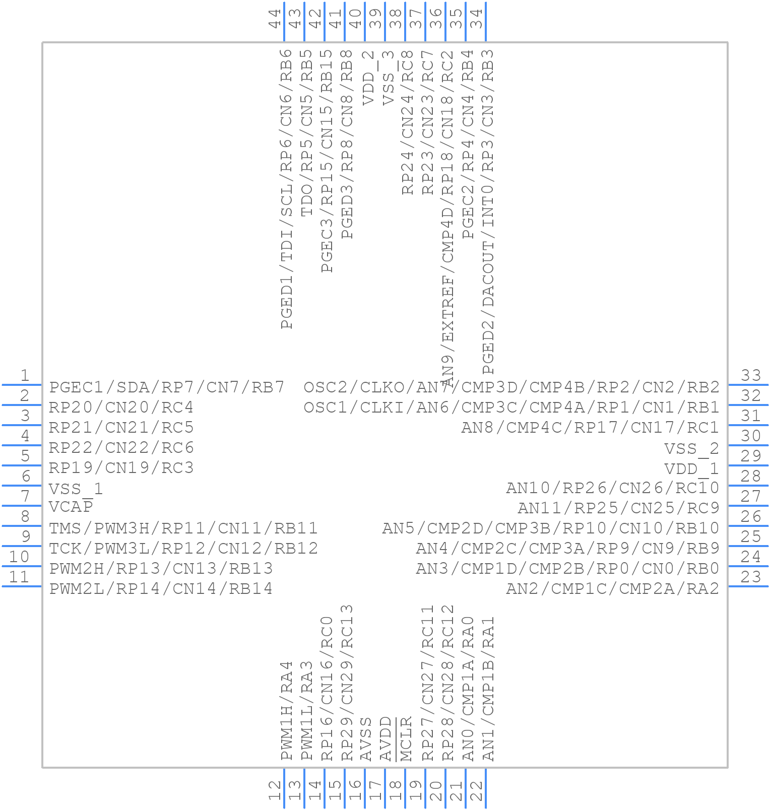 dsPIC33FJ16GS504-I/PT - Microchip - PCB symbol