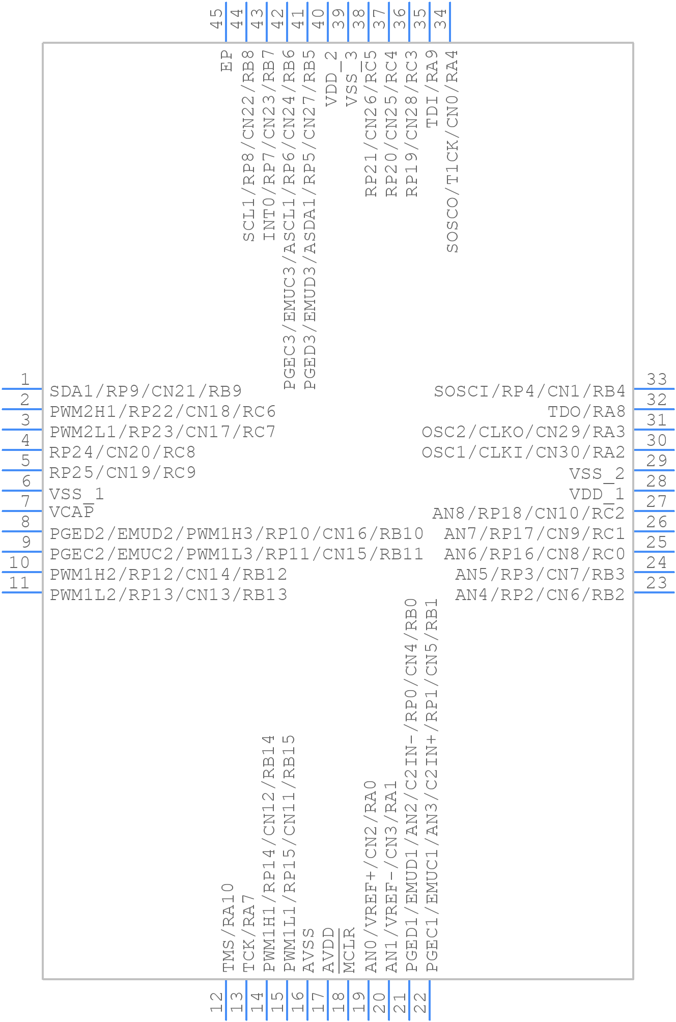 dsPIC33FJ16MC304-I/ML - Microchip - PCB symbol