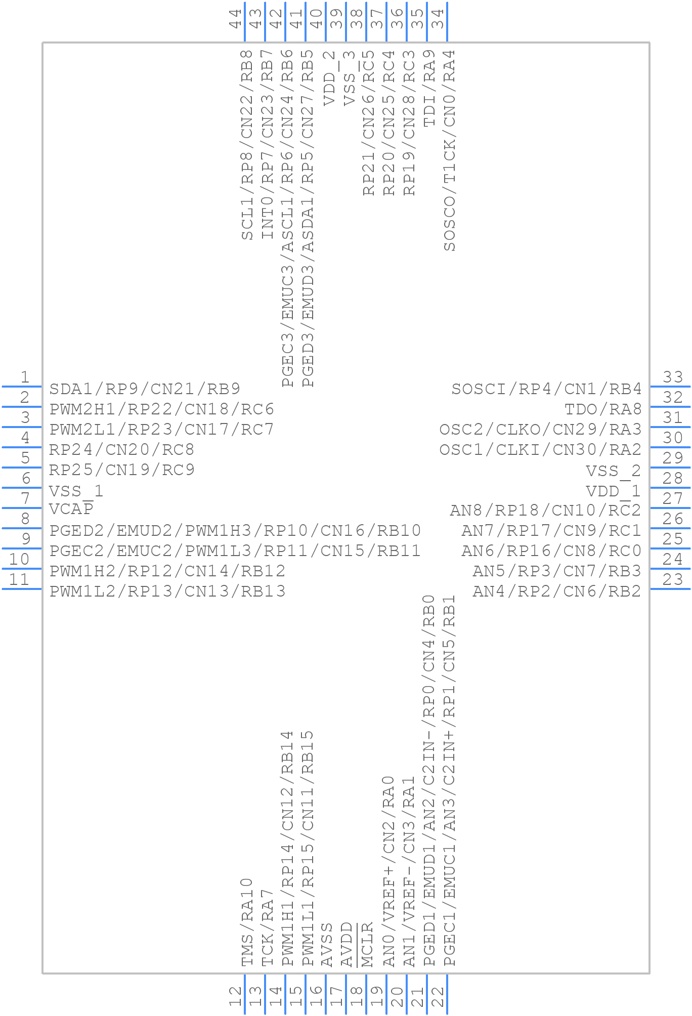 dsPIC33FJ16MC304-I/PT - Microchip - PCB symbol