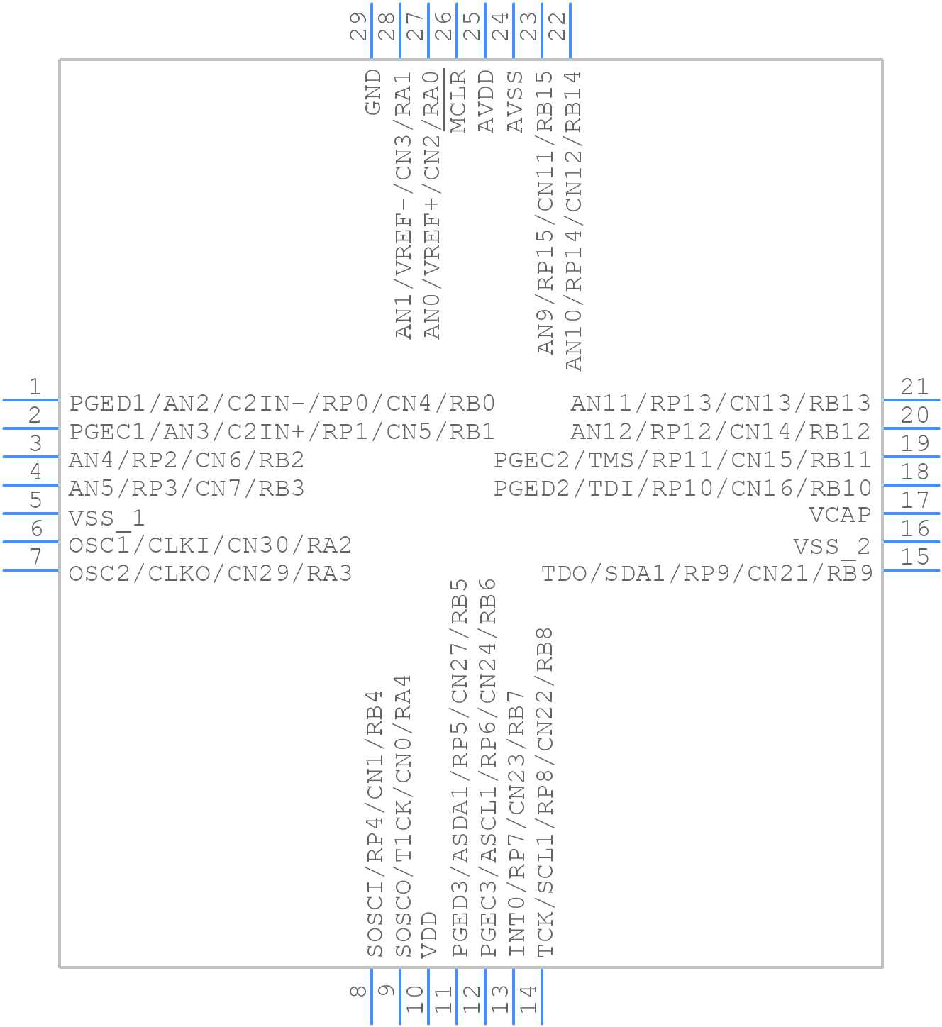 dsPIC33FJ32GP202-I/MM - Microchip - PCB symbol