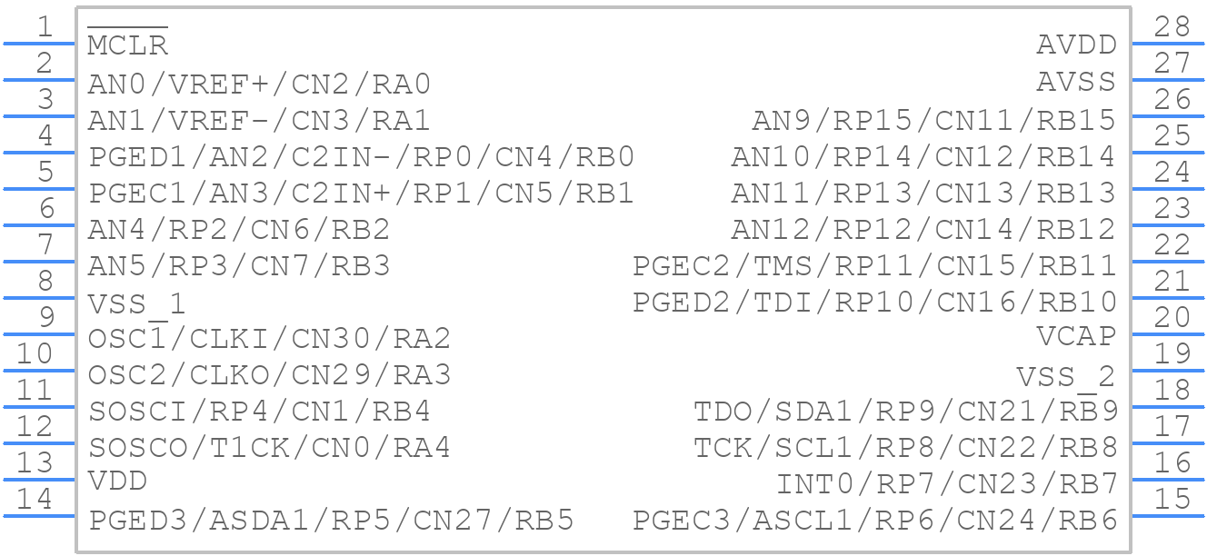 DSPIC33FJ32GP202-I/SO - Microchip - PCB symbol