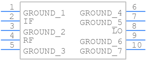 SIM-14+ - Mini-Circuits - PCB symbol