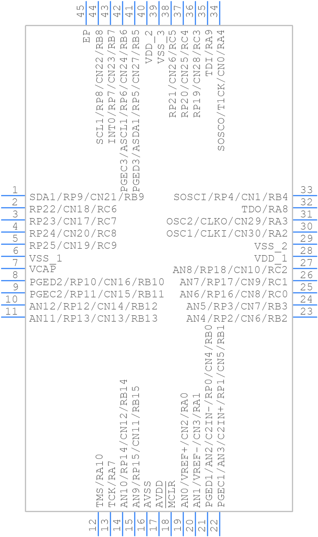 DSPIC33FJ32GP204-I/ML - Microchip - PCB symbol