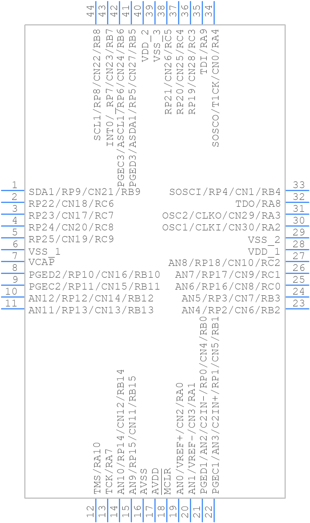 dsPIC33FJ32GP304-I/PT - Microchip - PCB symbol