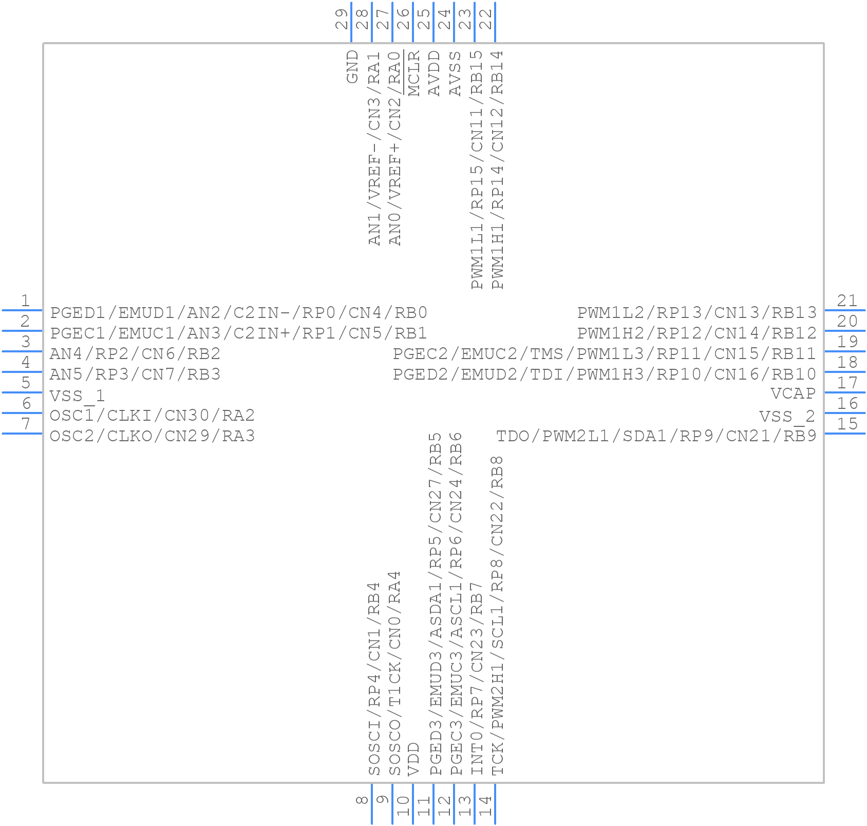 dsPIC33FJ32MC202-I/MM - Microchip - PCB symbol