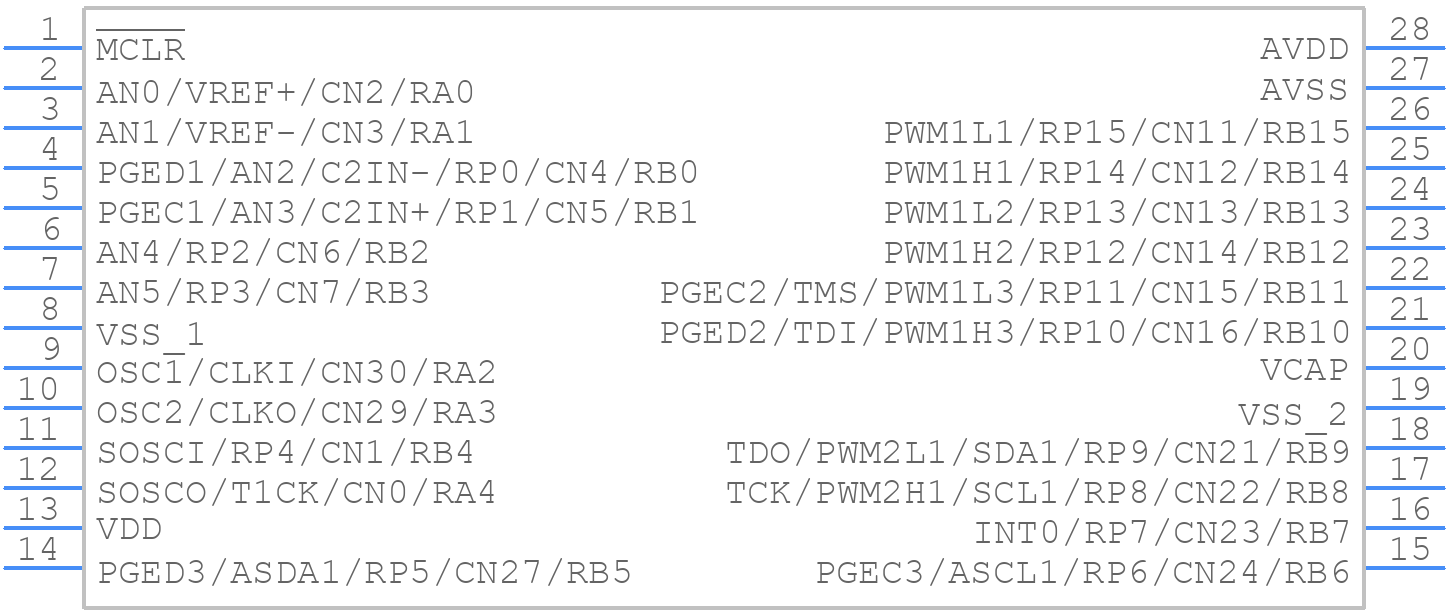 DSPIC33FJ32MC202-I/SO - Microchip - PCB symbol