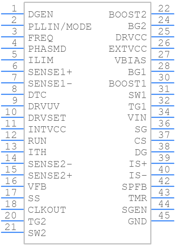 LTC3897-2 - Analog Devices - PCB symbol