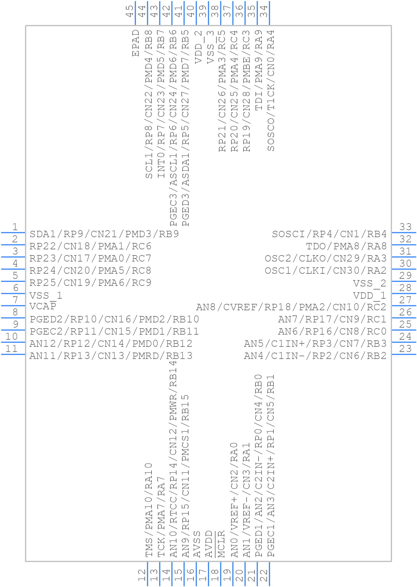 dsPIC33FJ64GP204-I/ML - Microchip - PCB symbol