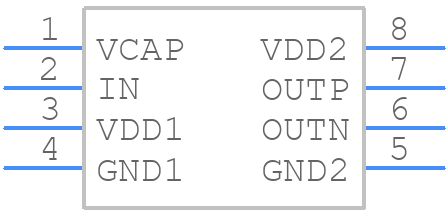 ISO224BDWV - Texas Instruments - PCB symbol