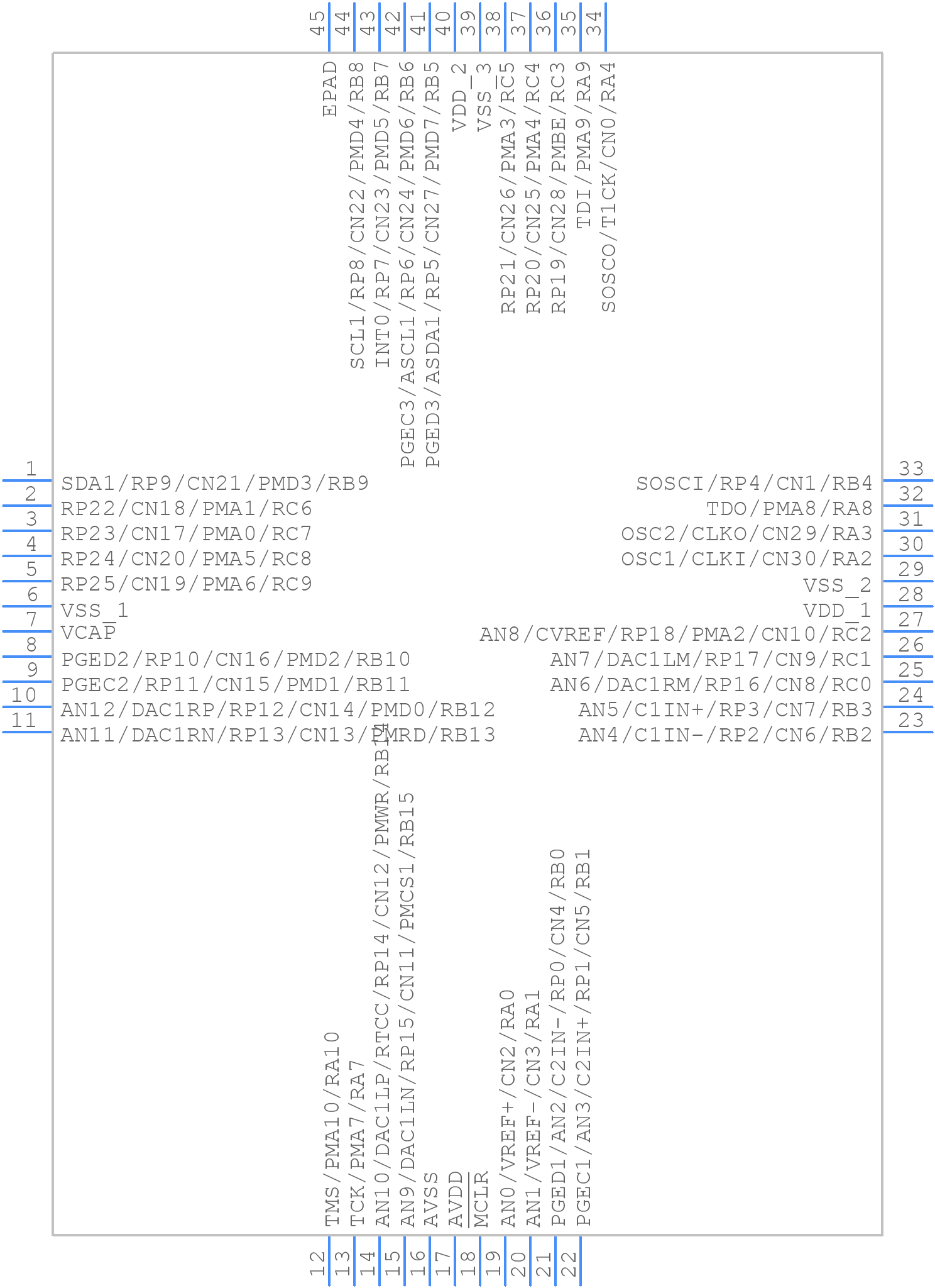 dsPIC33FJ64GP804-I/ML - Microchip - PCB symbol