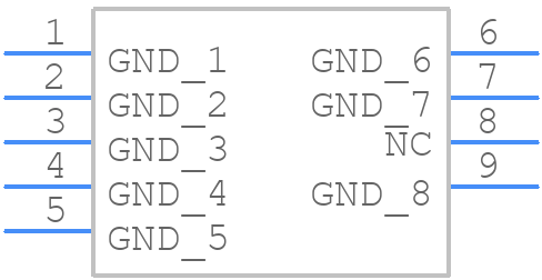 SGGP.25.2.A.02 - Taoglas - PCB symbol