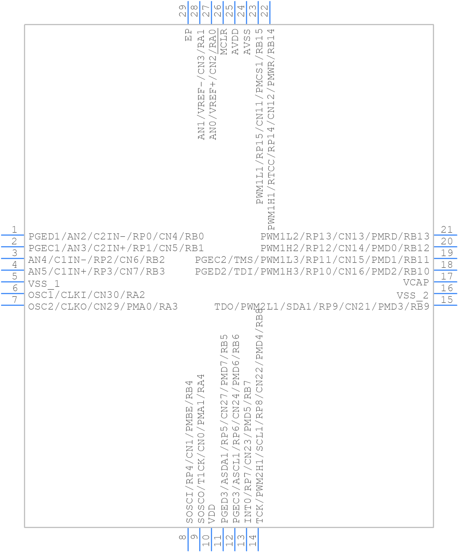 dsPIC33FJ64MC202-I/MM - Microchip - PCB symbol