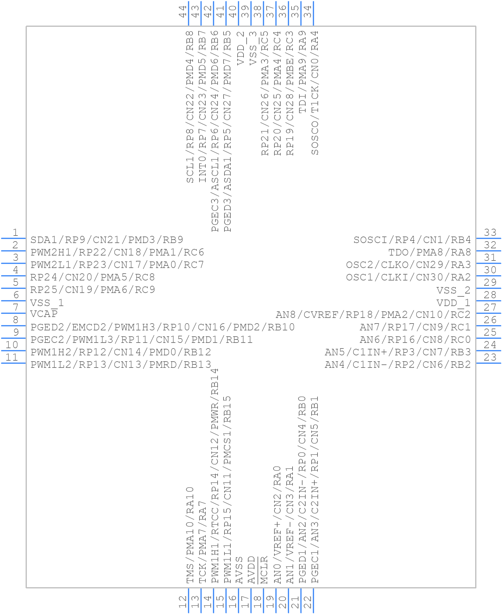 dsPIC33FJ64MC204-I/PT - Microchip - PCB symbol