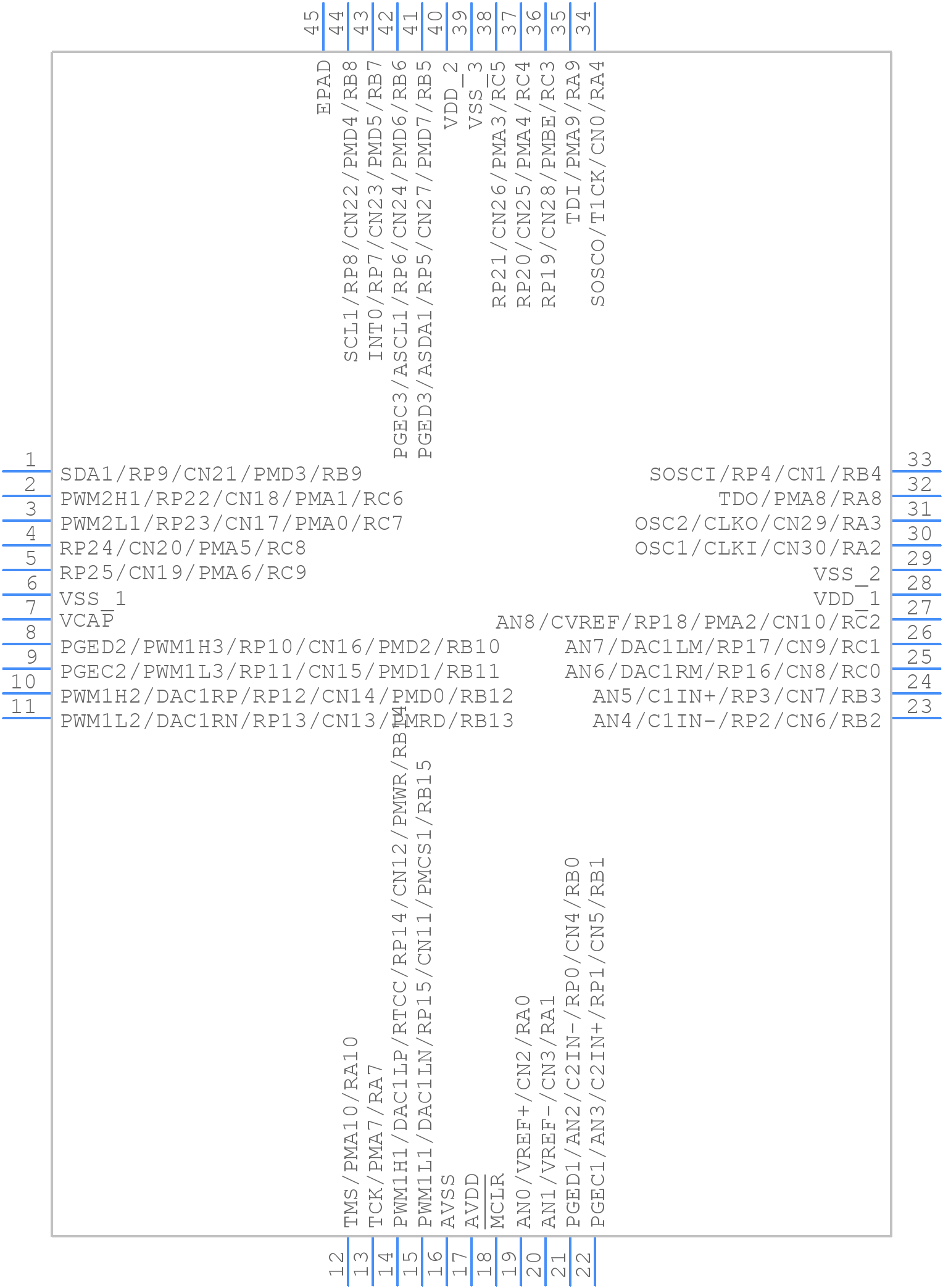 dsPIC33FJ64MC804-I/ML - Microchip - PCB symbol