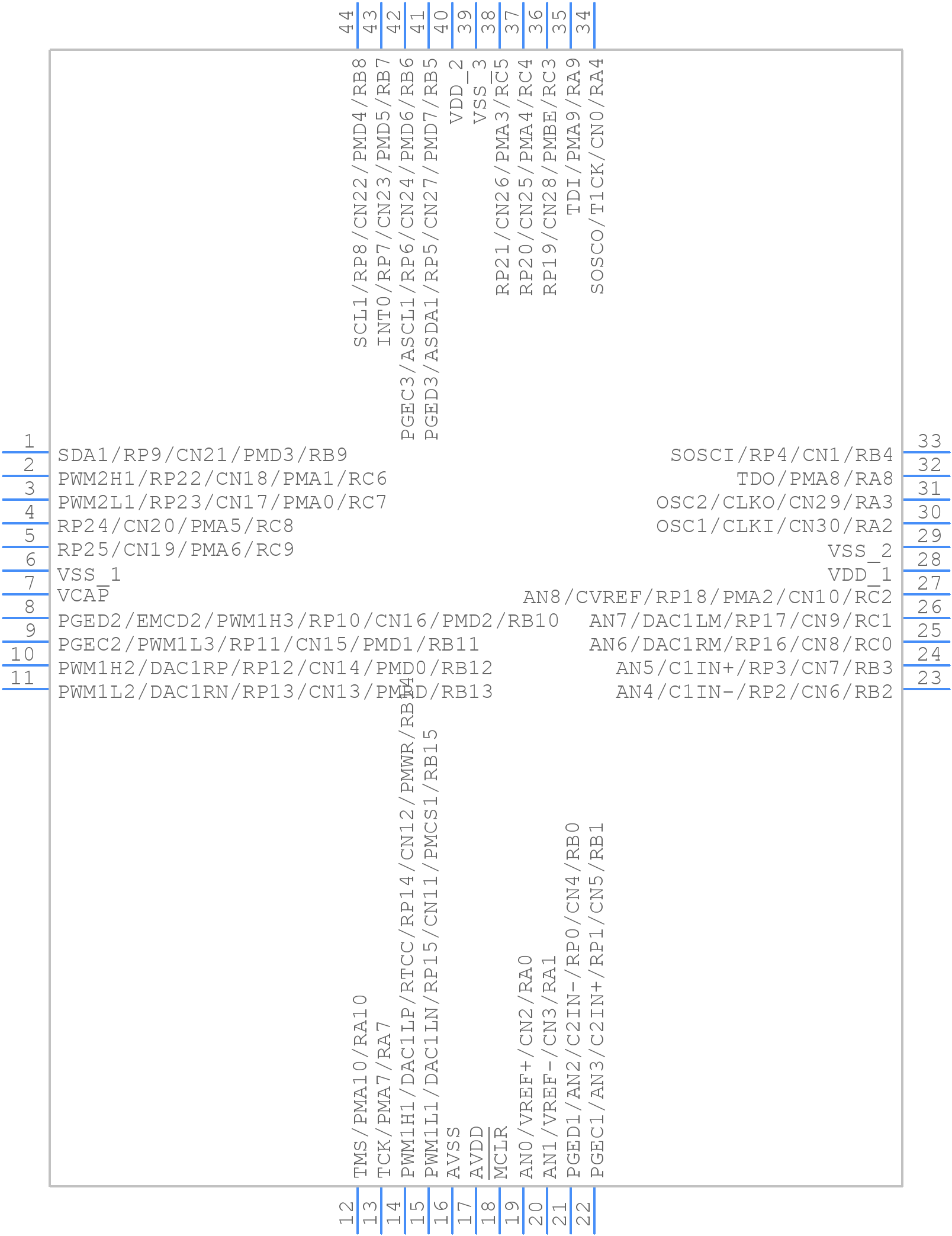 dsPIC33FJ64MC804-I/PT - Microchip - PCB symbol